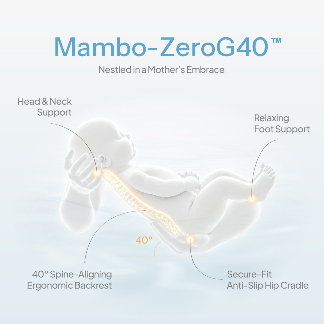 Mambobaby Air-Free Shark Jaw Cuddle Chest Float with 3D Canopy